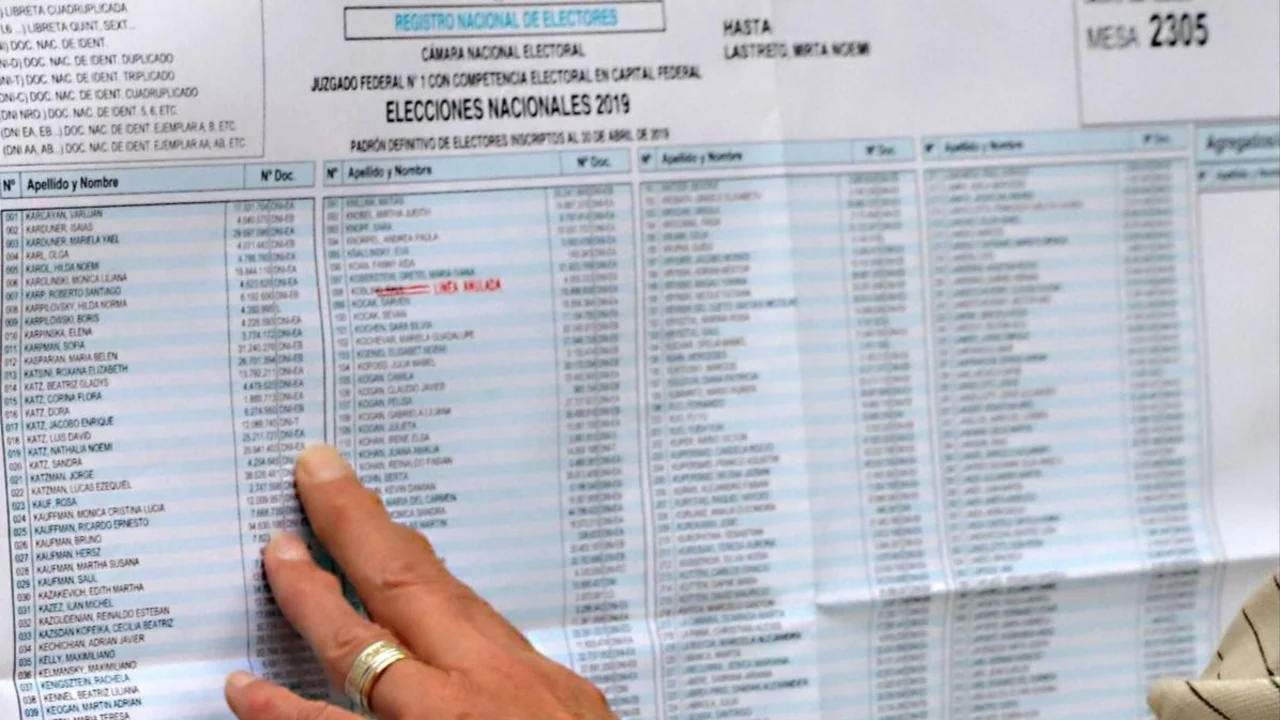 Elecciones 2025: Formosa confirmó el padrón definitivo para las elecciones legislativas
