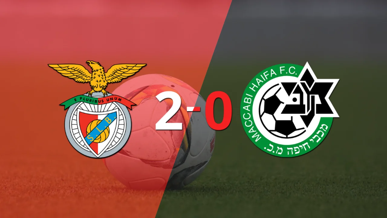 Derrota de Maccabi Haifa por 2-0 en su visita a Benfica