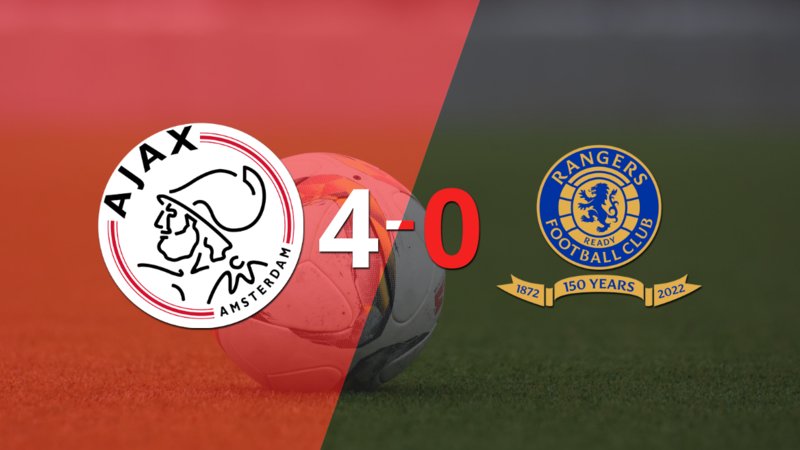 Ajax fue imparable y goleó 4 a 0