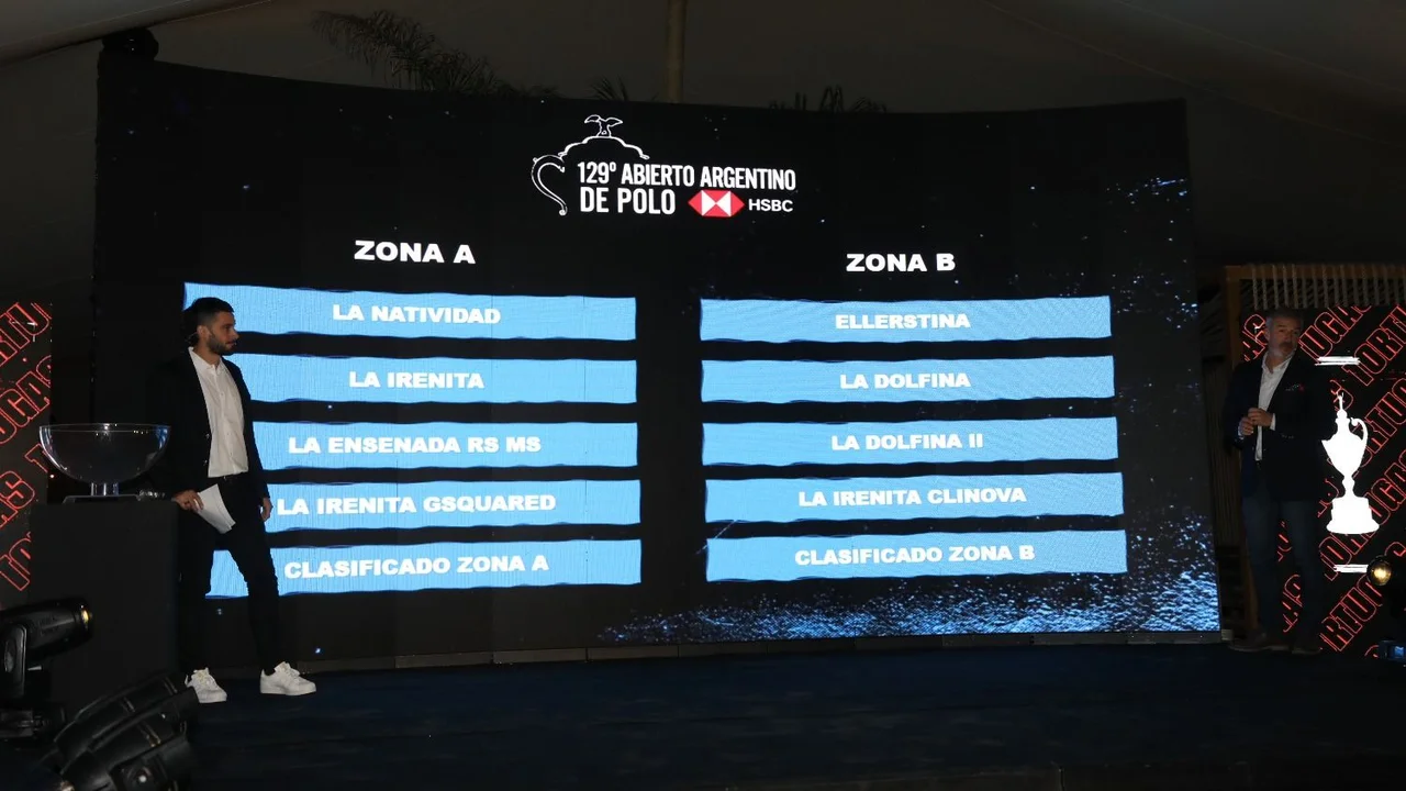Triple Corona: arranca la trilogía más importante del Polo en Argentina