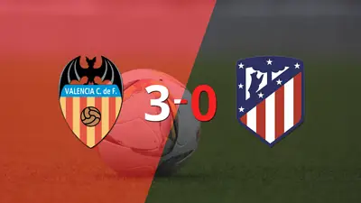 Hugo Duro anotó un doblete en la goleada 3-0 de Valencia a Atlético de Madrid Hugo Duro anotó un doblete en la goleada 3-0 de Valencia a Atlético de Madrid