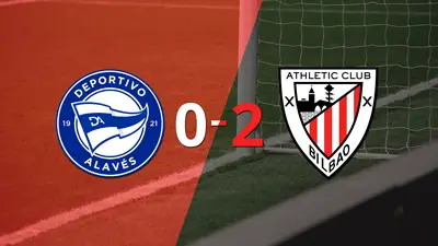Athletic Bilbao, de visitante, derrotó 2-0 a Alavés Athletic Bilbao, de visitante, derrotó 2-0 a Alavés
