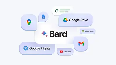 Imagen de la presentación de Bard, la IA de Google Imagen de la presentación de Bard, la IA de Google