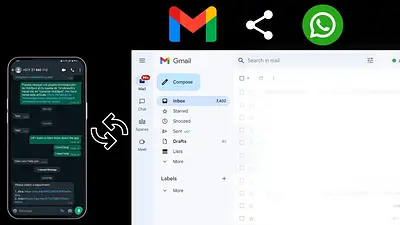 Chat de WhatsApp y la bandeja de mail de Gmail Chat de WhatsApp y la bandeja de mail de Gmail