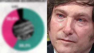 Elecciones 2025: la encuesta que le da mal a Javier Milei en 2024 pensando en las Elecciones Legislativas de 2025 en Argentina Elecciones 2025: la encuesta que le da mal a Javier Milei en 2024 pensando en las Elecciones Legislativas de 2025 en Argentina