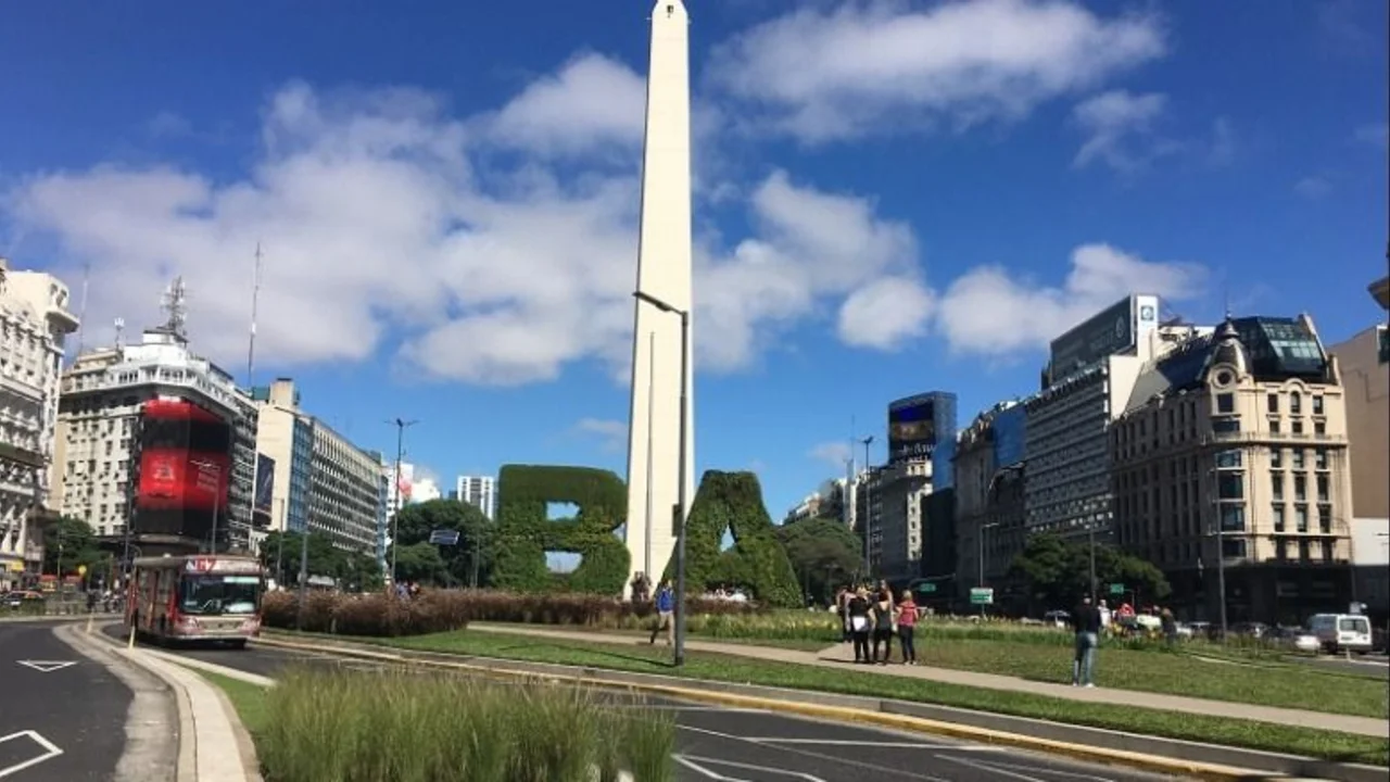 Clima CABA.