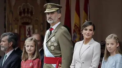 Rangos de la Realeza Española Rangos de la Realeza Española