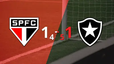 Los penales le dieron la victoria a Botafogo y clasificó a Semifinales Los penales le dieron la victoria a Botafogo y clasificó a Semifinales