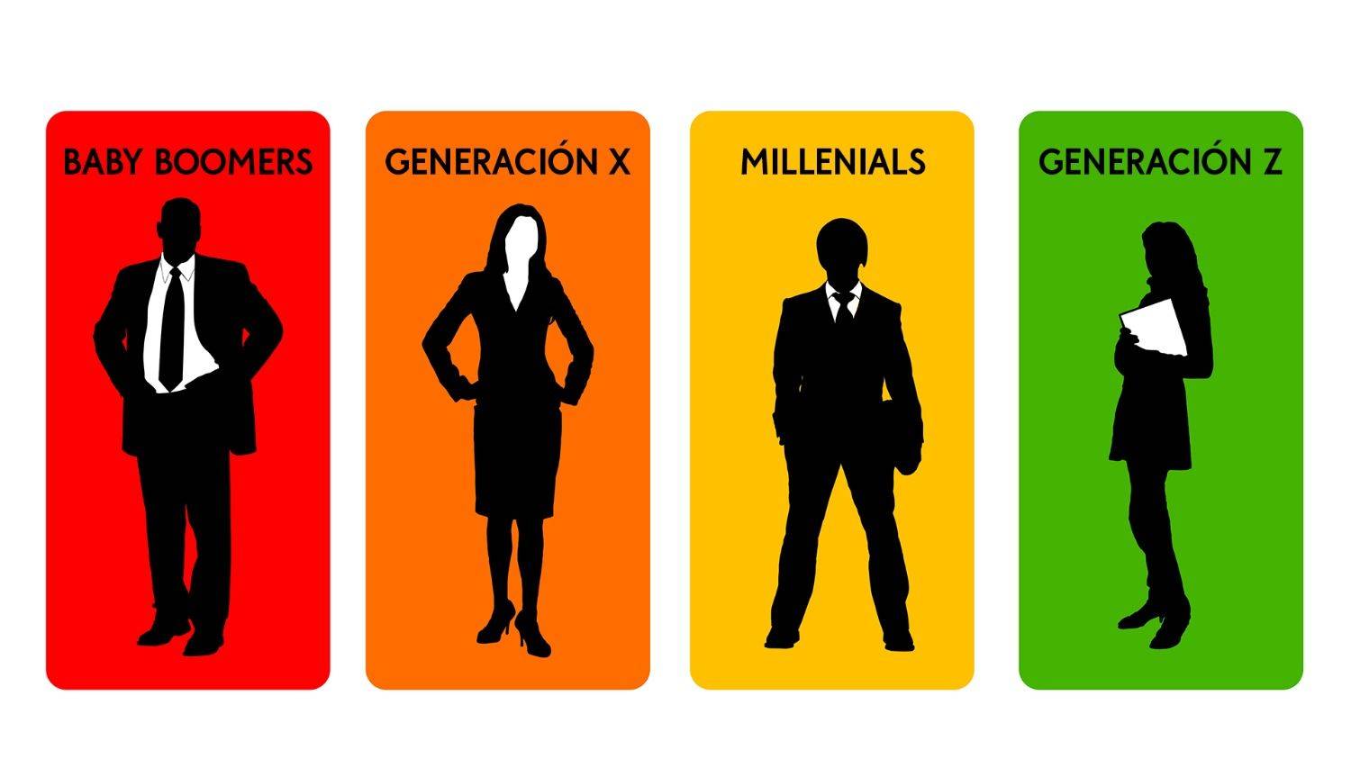 Las tres Argentinas: cómo cambió la vida de los adultos de 30 a 40 años | Censo