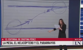 Milei extraviado entre dibujitos y coimas | Política
