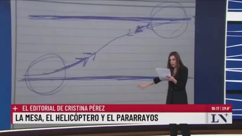 Milei extraviado entre dibujitos y coimas