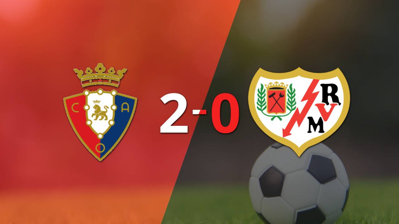 Osasuna dominó a Rayo Vallecano con un 2-0 en un partido electrizante