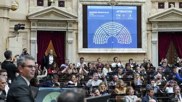 El PRO en crisis por el "ruido socialista interno" y la próxima derrota de LLA