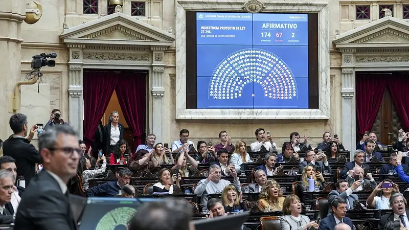 Un quórum a detonar y aliados a reconquistar: una semana difícil para La Libertad Avanza en el Congreso