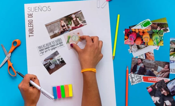 Mapa de los sueños: el rincón que no puede faltar en tu hogar | Sueños