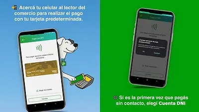 Cuenta DNI: ¿cómo aprovechar los descuentos en colectivos, subte y supermercados? Cuenta DNI: ¿cómo aprovechar los descuentos en colectivos, subte y supermercados?