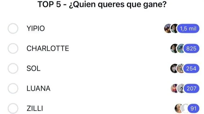 Gran Hermano