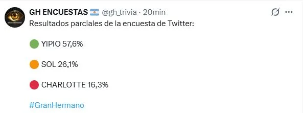 Gran Hermano