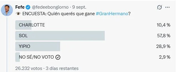 Gran Hermano