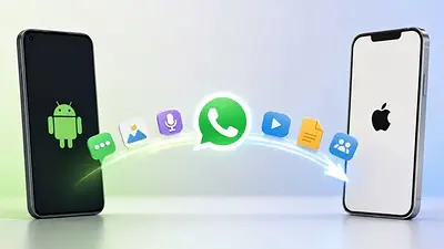 Whatsapp Whatsapp