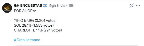 Gran Hermano Generacion Dorada
