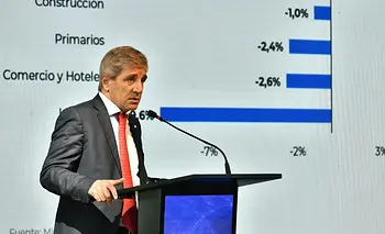 Presupuesto: cómo Caputo admite que falta reactivación y el truco para el ajuste | Presupuesto 2027