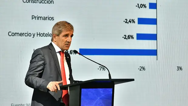 Presupuesto: cómo Caputo admite que falta reactivación y el truco para el ajuste | Presupuesto 2027