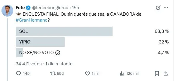 Final Gran Hermano