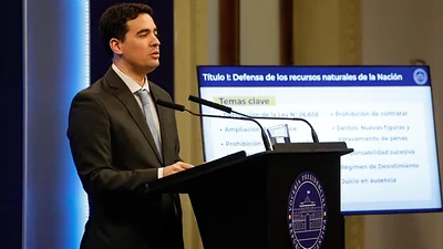 Ley de Defensa de la Soberanía, Adrián Ravier, Javier Milei, La Libertad Avanza. Ley de Defensa de la Soberanía, Adrián Ravier, Javier Milei, La Libertad Avanza.