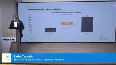 "Es limitada": Caputo dijo qué va a pasar con el dólar y dio una tajante definición "Es limitada": Caputo dijo qué va a pasar con el dólar y dio una tajante definición