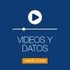 Noticias de Videos y datos - El Destape