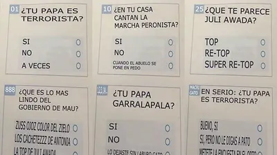El meme sobre la prueba Aprender que se hizo viral en las redes sociales El meme sobre la prueba Aprender que se hizo viral en las redes sociales