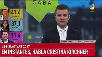 El contundente reto de Del Moro a Vilouta por querer ningunear a Cristina Kirchner El contundente reto de Del Moro a Vilouta por querer ningunear a Cristina Kirchner