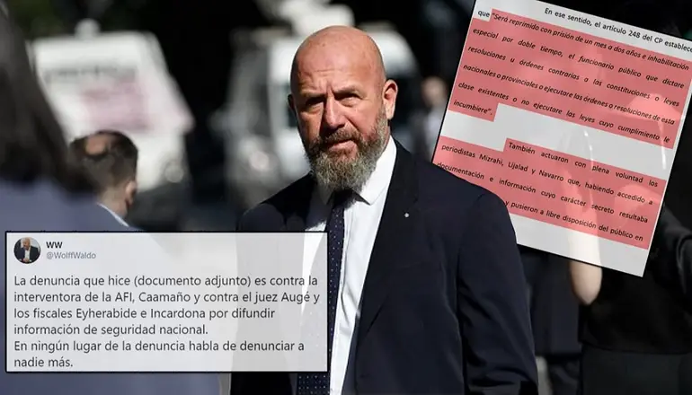 Wolff miente: qué dice su denuncia penal contra los periodistas de El Destape