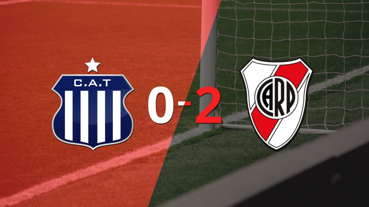 River Plate, de visitante, derrotó 2-0 a Talleres