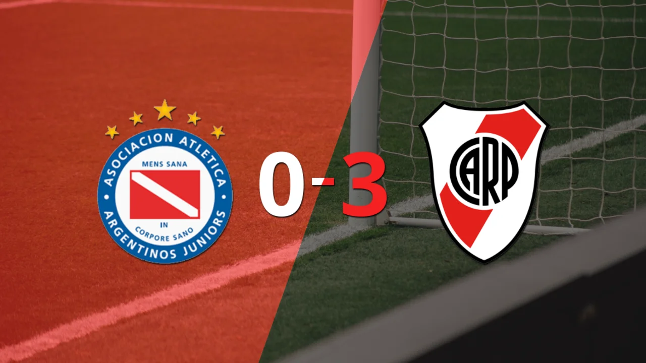 Sin apuros, River Plate venció a domicilio a Argentinos Juniors