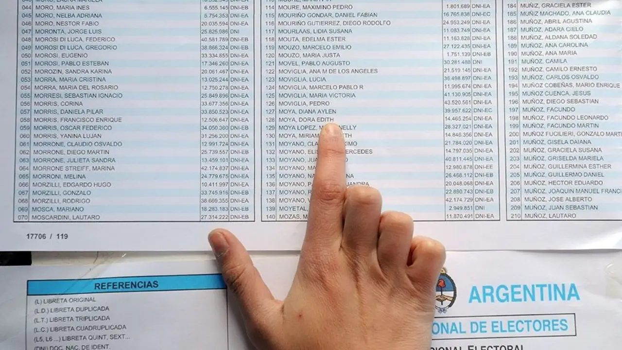 donde voto, elecciones 2025, padrón definitivo