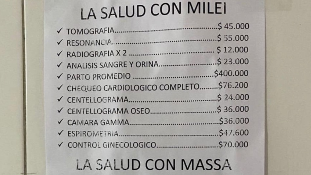 ¿Cuánto saldría hacerse estudios clínicos si la salud se privatiza? La curiosa campaña que apareció en los hospitales públicos