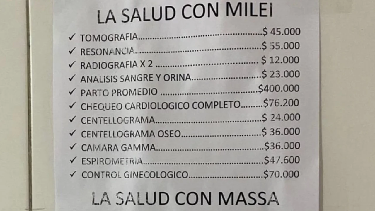 ¿Cuánto saldría hacerse estudios clínicos si la salud se privatiza? La curiosa campaña que apareció en los hospitales públicos