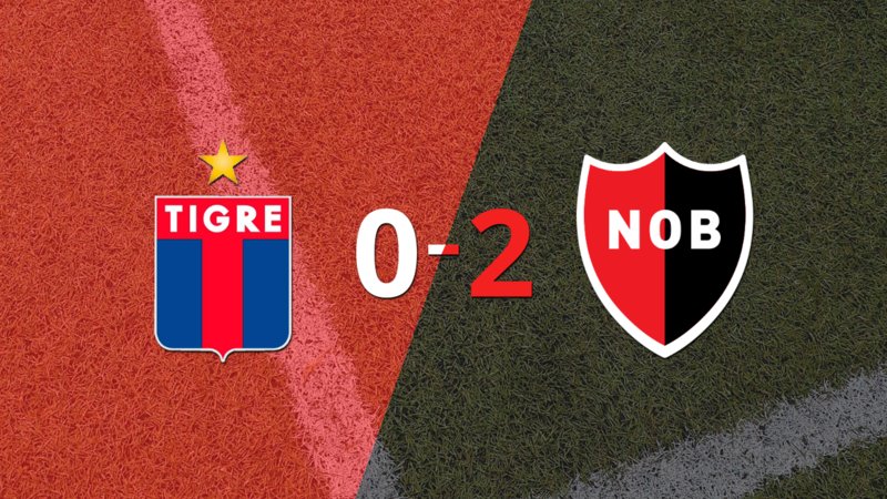 Tigre no pudo en casa con Newell`s y cayó 2-0