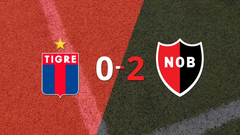 Tigre no pudo en casa con Newell`s y cayó 2-0