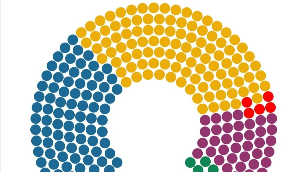 Resultados elecciones 2023: el mapa del Congreso y los comicios legislativos