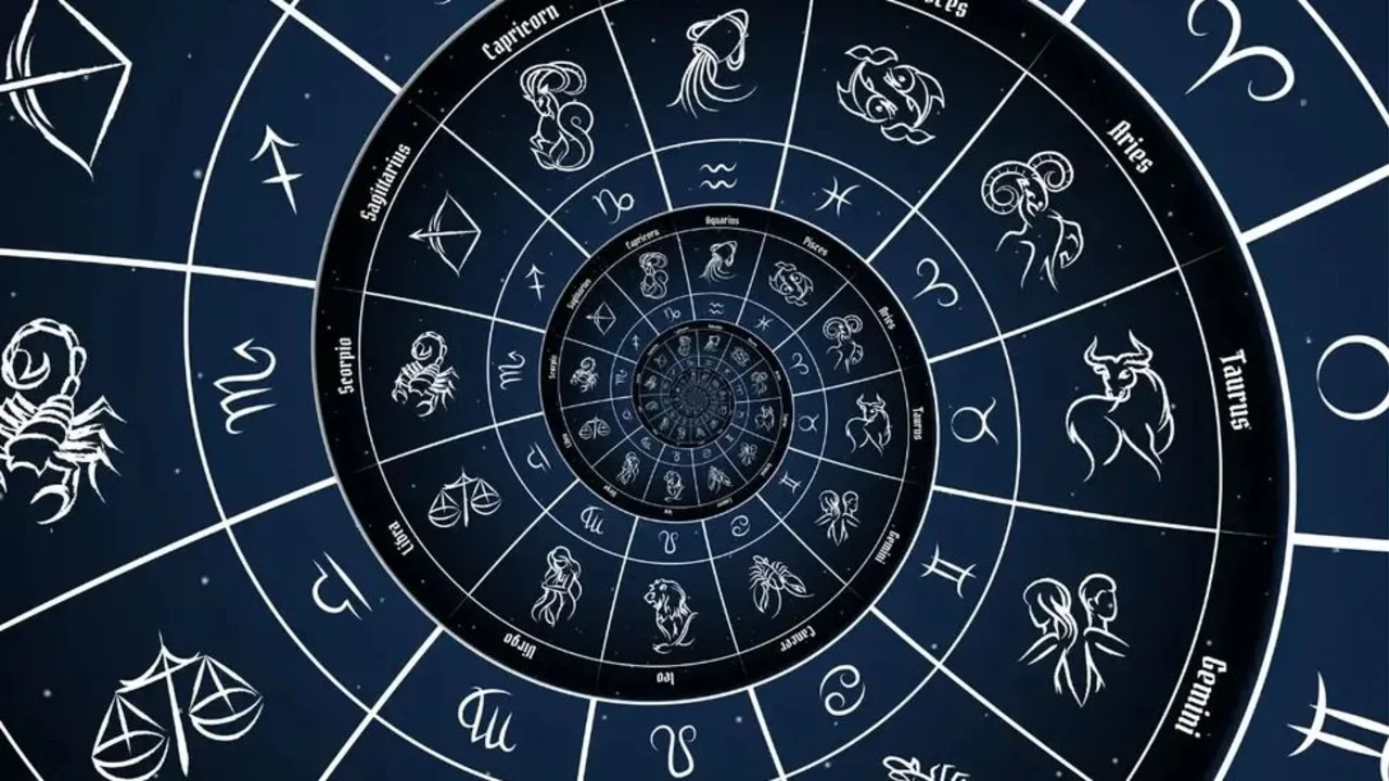 Los signos del zodíaco 