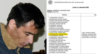 Escándalo: Una lista libertaria puso a un violador como candidato en la Universidad Nacional del Sur Escándalo: Una lista libertaria puso a un violador como candidato en la Universidad Nacional del Sur