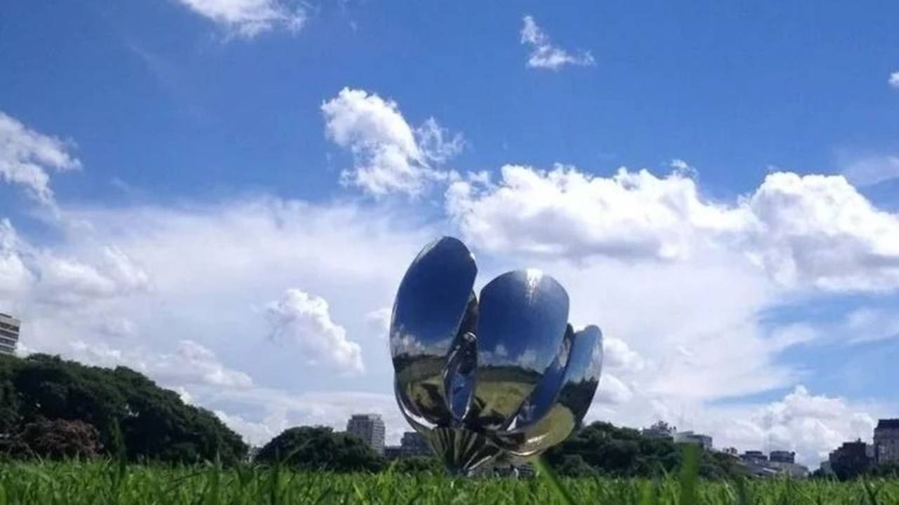 Clima CABA.