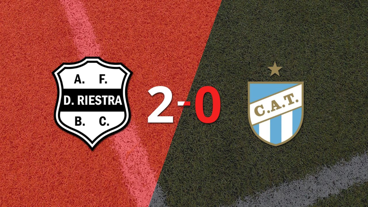 Dep. Riestra deja a Atlético Tucumán en cero con un triunfo 2-0