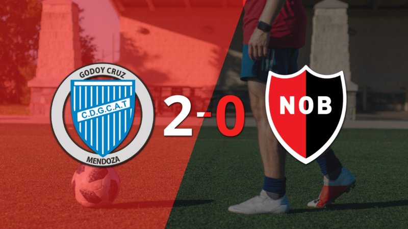 Sólido triunfo de Godoy Cruz por 2-0 frente a Newell`s