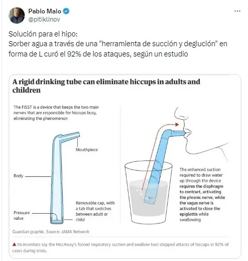 hipo,sorbete,agua