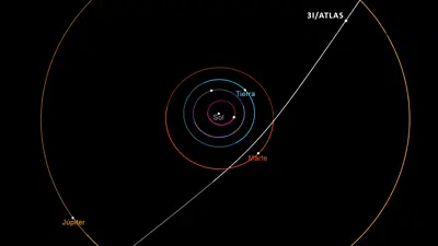Cometa Cometa