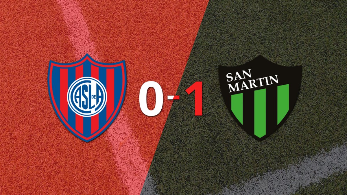 Con gol de Diego González, San Martín (SJ) se impuso 1 a 0 ante San ...